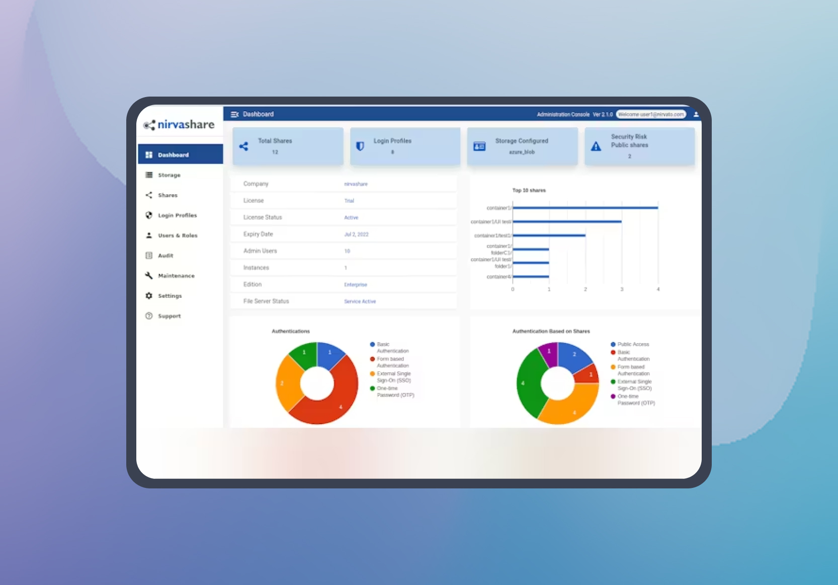 NirvaShare platform preview